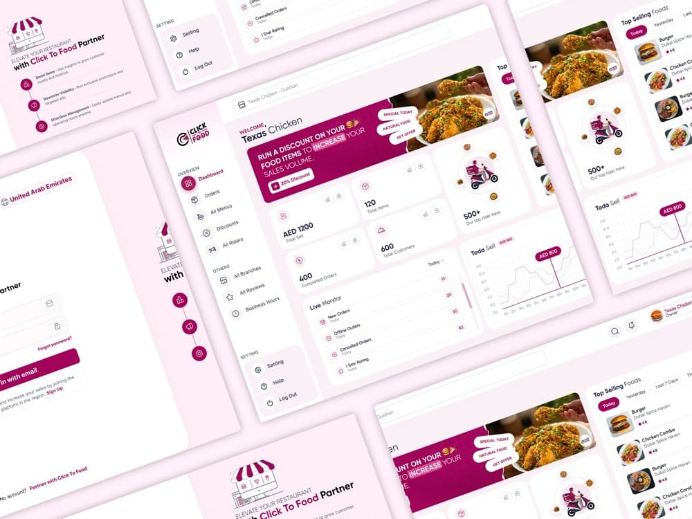 ClickToFood Restaurant Panel web dashboard for managing orders